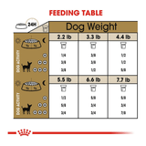 alimento-para-perro-royal-canin-bhn-chihuahua-agein-8