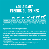 Evolve_Dog_GrainFree_Duck_Layout-11