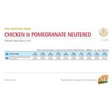 151_29_nd-ancestral-feline-3-chicken-neutered