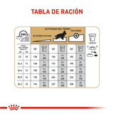 BHN-COCKER-ADULT---TABLA-DE-RACION.png