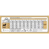 BHN-DACHSHUND-PUPPY---TABLA-DE-RACION.png
