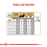 BHN-DACHSHUND-ADULT---TABLA-DE-RACION.png
