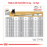 BHN-BULLDOG-FRANCES-ADULT---TABLA-DE-RACION.png