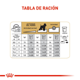 BHN-MINI-SCHNAUZER-ADULT---TABLA-DE-RACION.png
