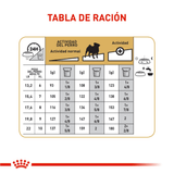 BHN-PUG-ADULT---TABLA-DE-RACION.png