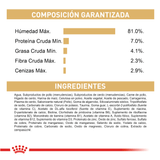 BHN-CHIHUAHUA-LATA---INGREDIENTES.png