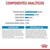 SHN-MINI-STARTER-M-B-DOG---INGREDIENTES.png