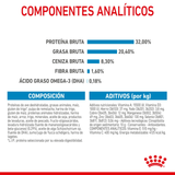 SHN-MEDIUM-PUPPY---INGREDIENTES.png