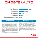 SHN-MAXI-PUPPY---INGREDIENTES.png