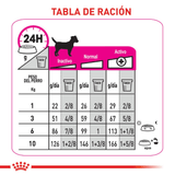 CCN-MINI-EXIGENT---TABLA-DE-RACION.png