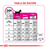 CCN-MINI-EXIGENT---TABLA-DE-RACION.png
