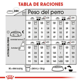 CCN-MINI-DIGESTIVE-CARE---TABLA-DE-RACION.png