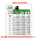 CHN-ADULT-BEAUTY-LATA---TABLA-DE-RACION.png