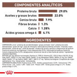 VHN-GASTRO-PUPPY-DOG---INGREDIENTES.png