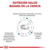 VHN-HYDROLIZED-DOG---BASADA-EN-LA-CIENCIA.png
