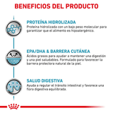 VHN-HYDROLIZED-DOG---BENEFICIOS.png