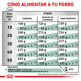 VHN-SATIETY-DOG---TABLA-DE-RACION.png