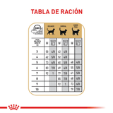 FBN-MAINE-COON-ADULT---TABLA-DE-RACION.png