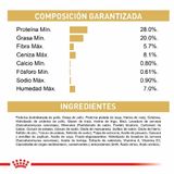 Royal-Canin-Persian-ingredientes