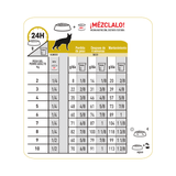 VHN-URINARY-SO-DOG---TABLA-DE-RACION-2-A-10KG.png