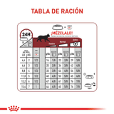 FHN-ADULT-FIT---TABLA-DE-RACION