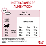 FHN-KITTEN-STERILISED---TABLA-DE-RACION