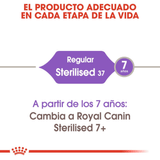FHN-REGULAR-STERILISED37---PRODUCTO-ADAPTADO