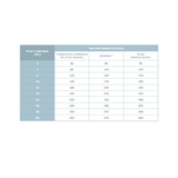 alimento-para-perro-hpm-dog-joint-and-mobility