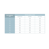 alimento-para-perro-hpm-dog-urology-dissolution-and-prevention