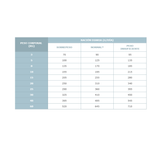 alimento-para-perro-hpm-dog-dermatology-suport