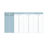 alimento-para-perro-hpm-dog-kidney-support-renal