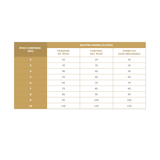 alimento-para-gato-hpm-cat-weight-loss-and-control