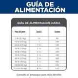 ComidaParaPerroHillsSbAdultoRazasPequenasPollo15LB-6
