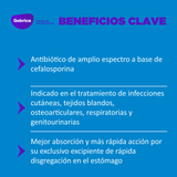 CefalexinaAntibiotico-7